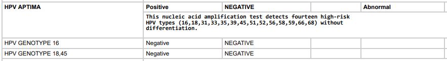 screenshot of my HPV results report from 2021